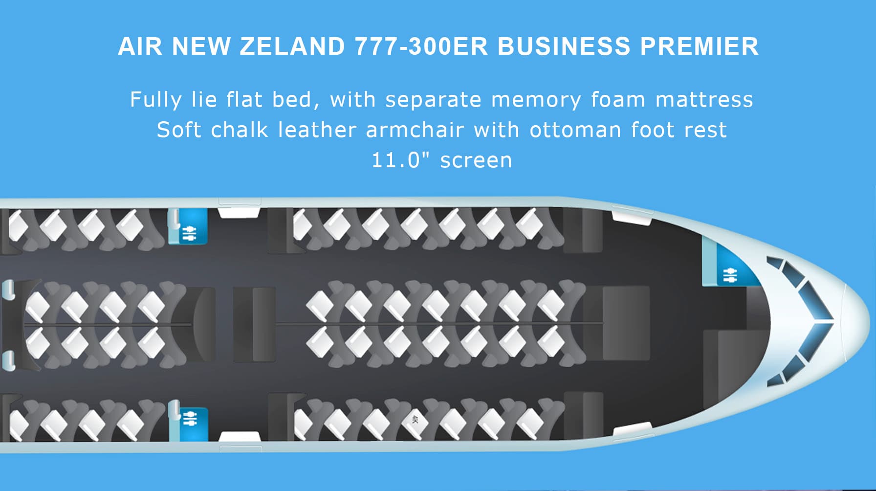 Air New Zealand Business Class to USA and Canada thumbnail 5