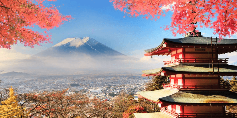 Asia destinations